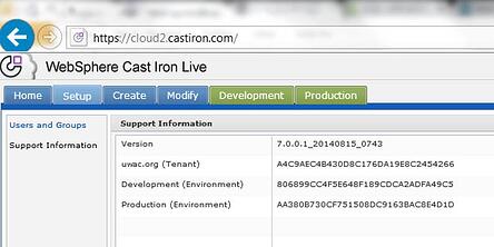 SSLCastIron1
