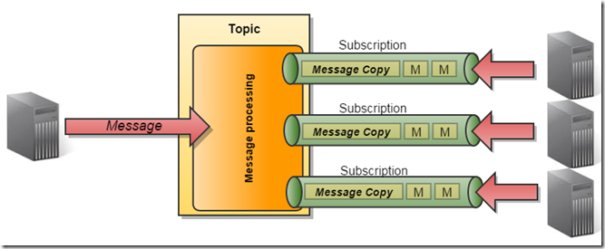 topic_message_full_thumb1