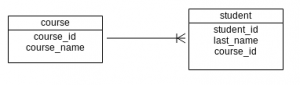 liquibase_demo_1 (1)