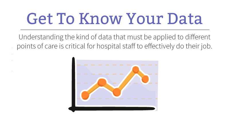Analyzing data and understanding how it impacts the value of care the patient receives are the core concepts of Just-In-Time level design. Analyzing data and understanding how it impacts the value of care the patient receives are the core concepts of Just-In-Time level design.