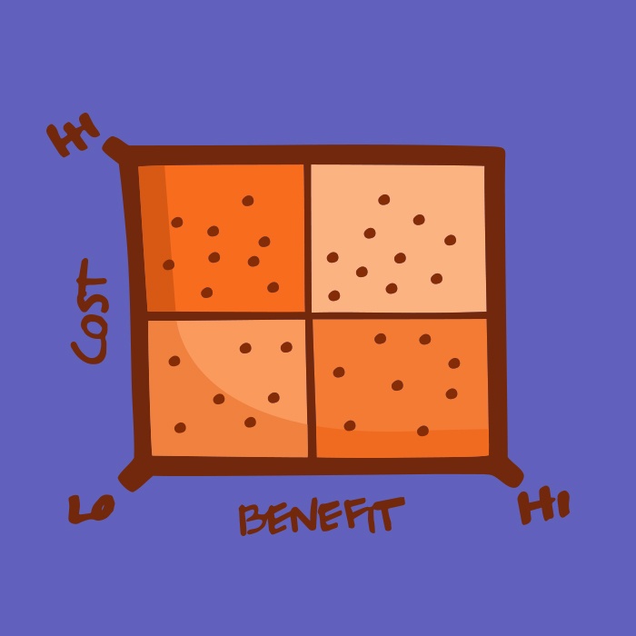 Economic_Value_Agile_Process_Feature.jpg