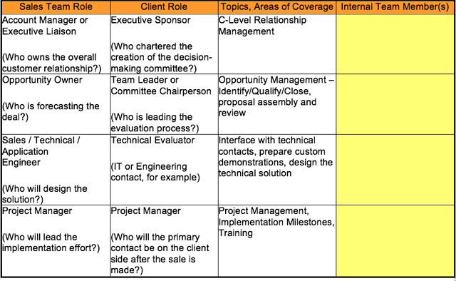 roles_worksheet.png