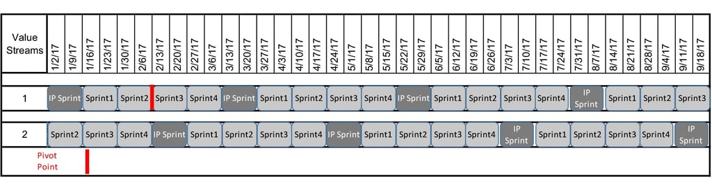 agile_break_at_the_next_iteration_break_2-2.jpg