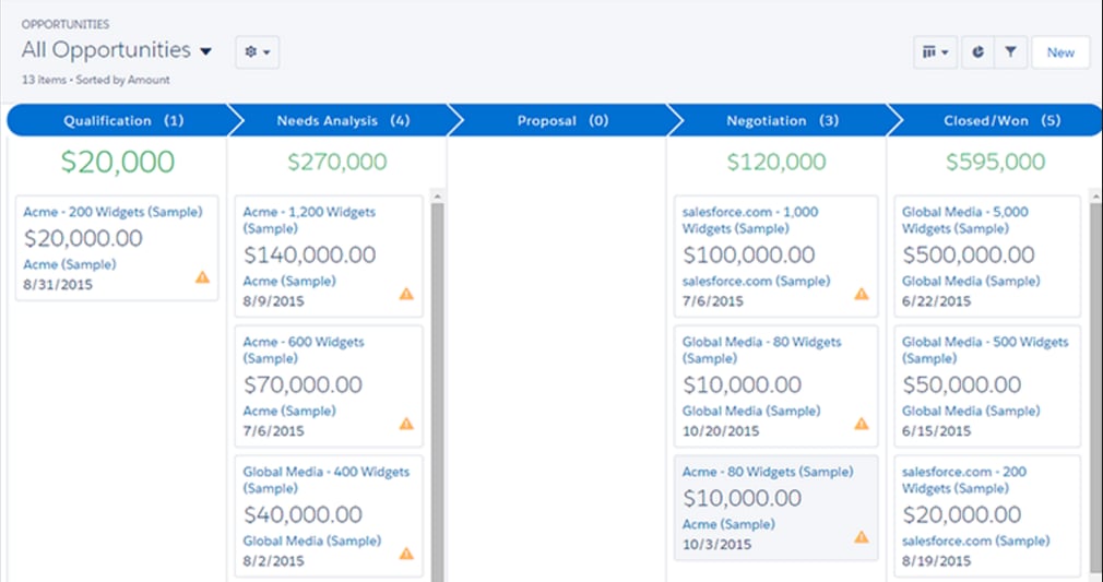 salesforce-summer-16-release-lightning-upgrade-4.png